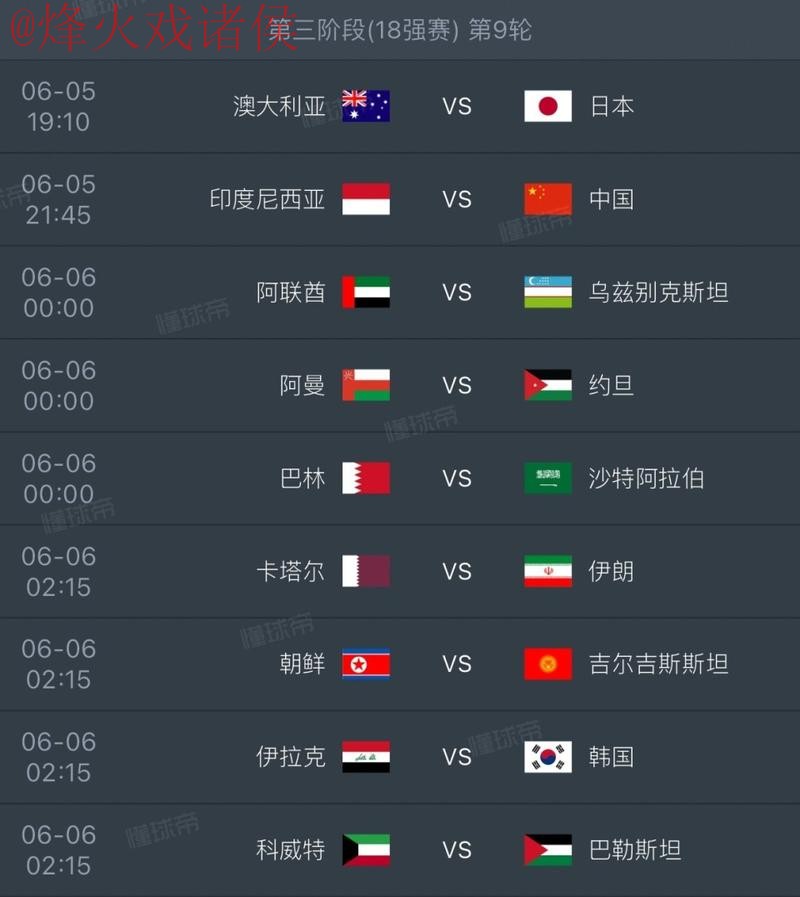 2026世界杯预测最新最新网址 2026世界杯预测最新最新网址
