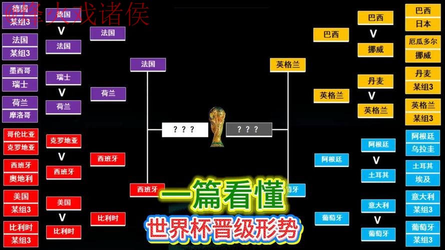 世界杯买球技巧全站 世界杯买球技巧全站