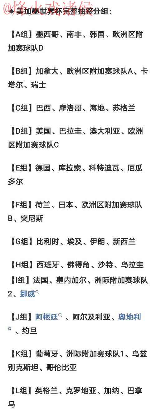 2026世界杯比分正规热门 2026世界杯比分正规热门