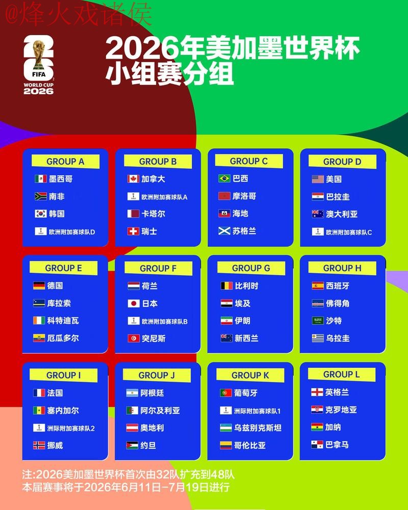 2026世界杯盘口推荐 2026世界杯盘口推荐